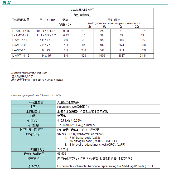 参数图.jpg 参数图.jpg
