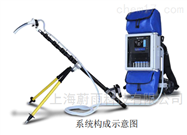 eDNA sampler背负式水体基因采样器