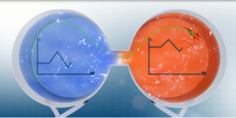 穿梭池图片.jpg 穿梭池图片.jpg