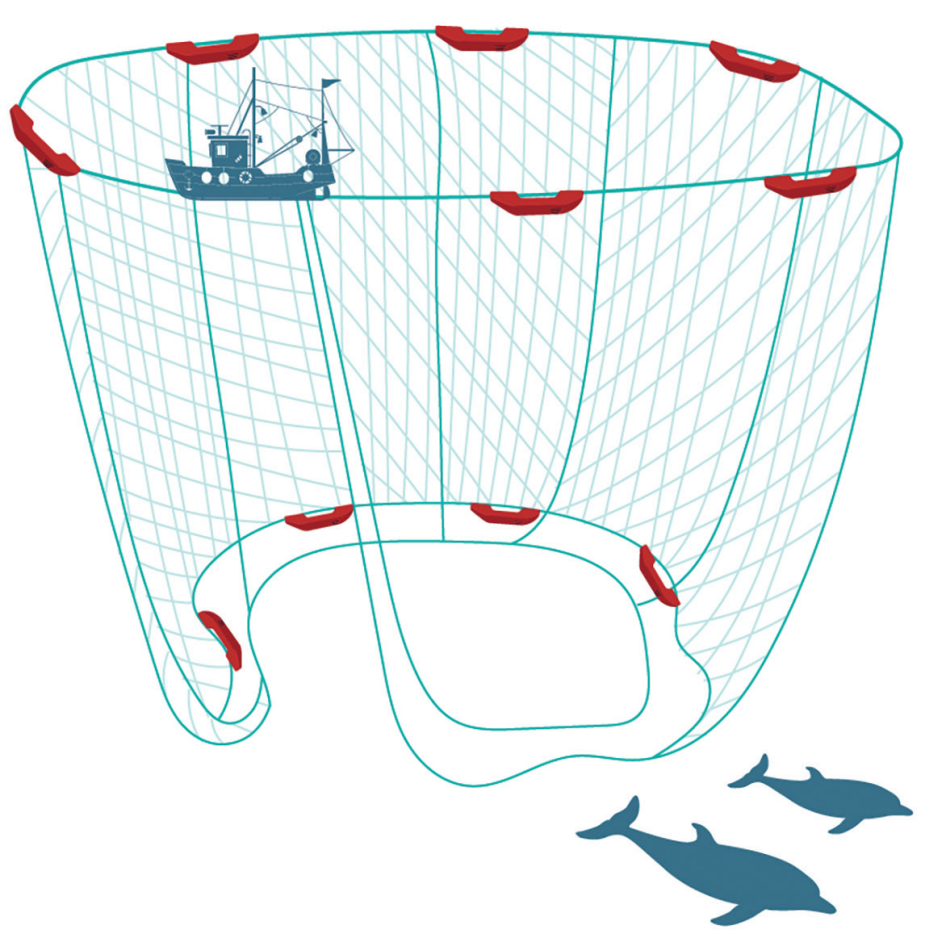 英国Fishtek Marine鲸豚驱赶仪产品介绍