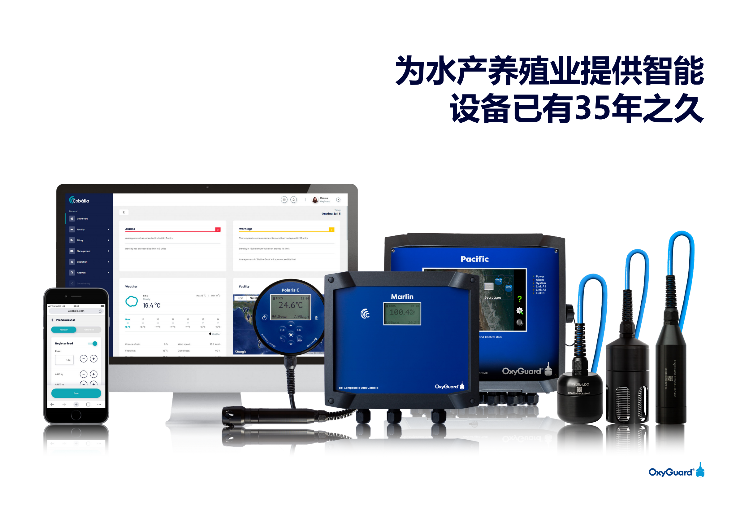 Oxyguard全新2025水产养殖传感器新品发布