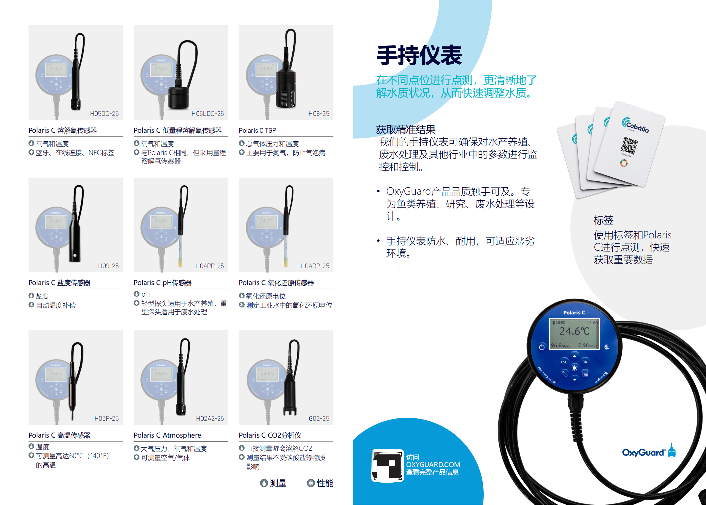 Oxyguard全新2025水产养殖传感器新品发布