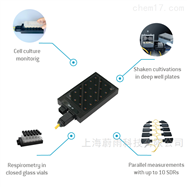 Sensor Dish Reader小型水生生物呼吸测量系统-浮游生物、鱼卵