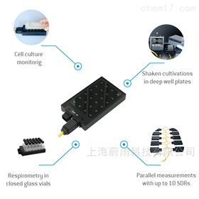 Sensor Dish Reader小型水生生物呼吸测量系统-浮游生物、鱼卵