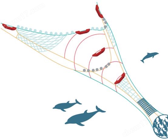 1742050931304.jpg 鲸豚声学驱赶仪